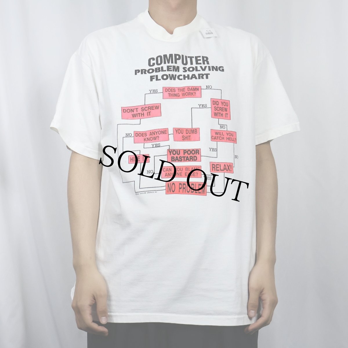 画像2: 90's USA製 "COMPUTAR PROBLEM SOLVING" プリントTシャツ L (2)