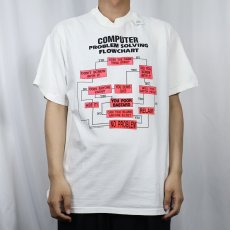 画像2: 90's USA製 "COMPUTAR PROBLEM SOLVING" プリントTシャツ L (2)