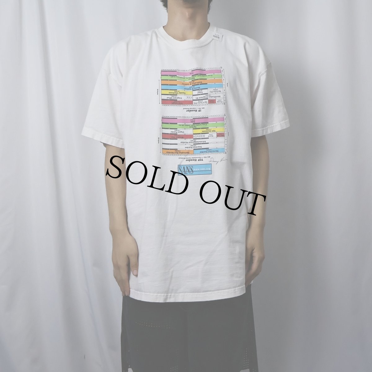 画像2: SANS Institute 解析図 プリントTシャツ 2XL (2)