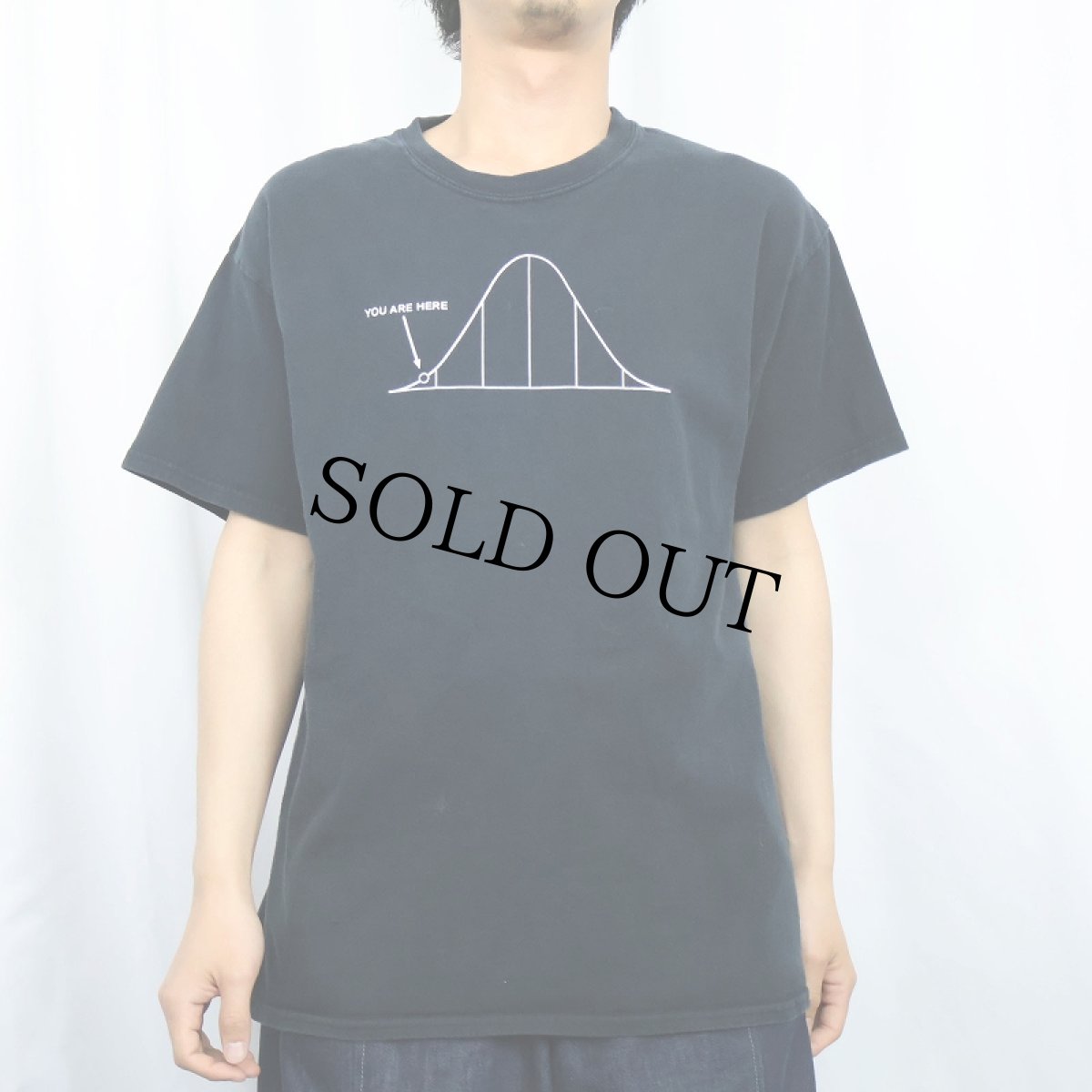 画像2: ThinkGeek "YOU ARE HERE" プリントTシャツ BLACK L (2)