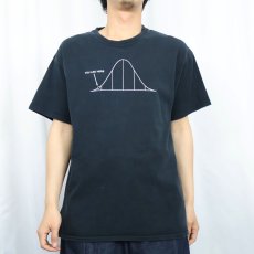 画像2: ThinkGeek "YOU ARE HERE" プリントTシャツ BLACK L (2)