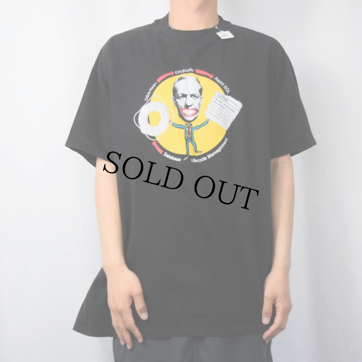 画像3: Embarcadero ソフトウェア企業 シュールイラストTシャツ XL (3)