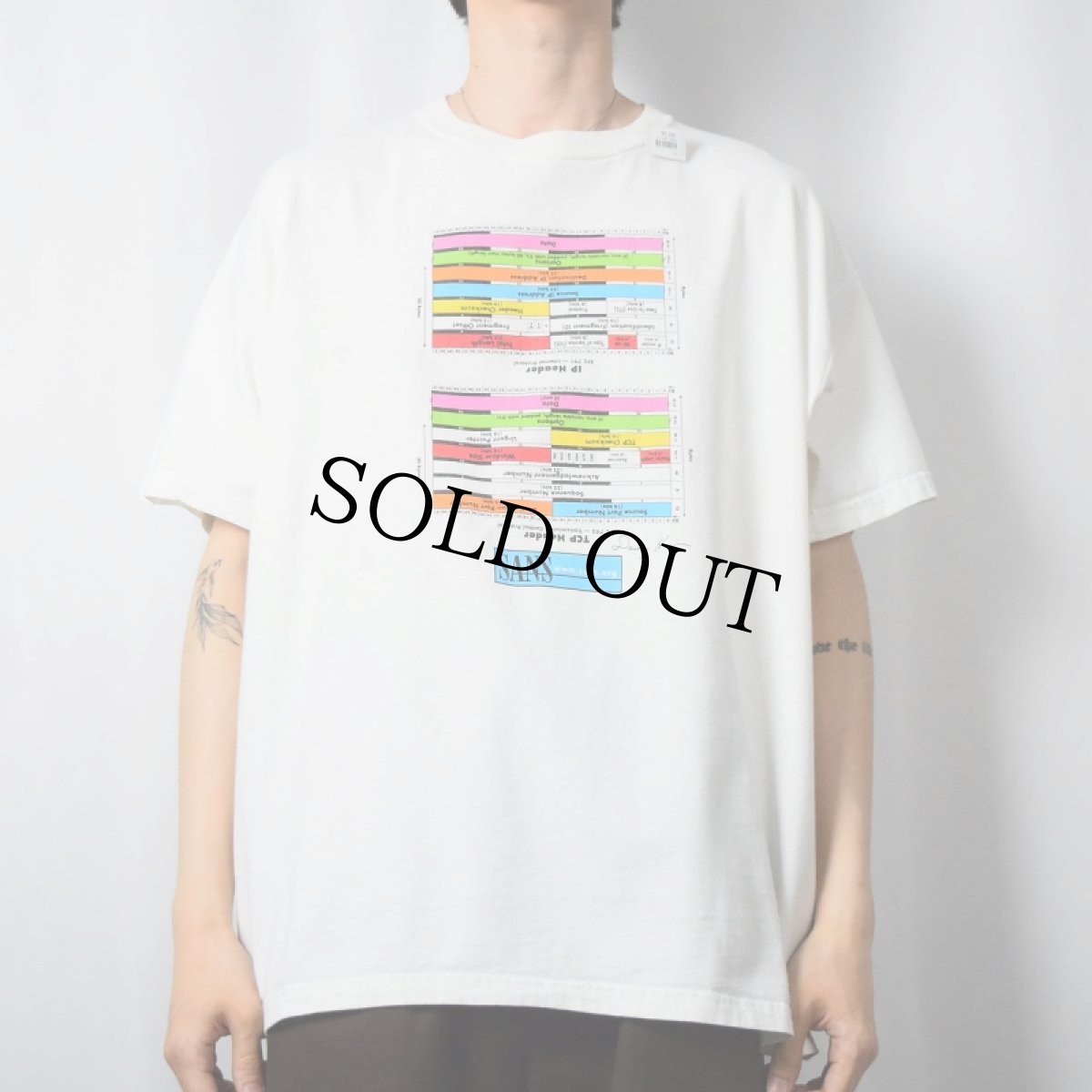 画像2: SANS 情報セキュリティ会社 ヘッダプリントTシャツ 2XL (2)