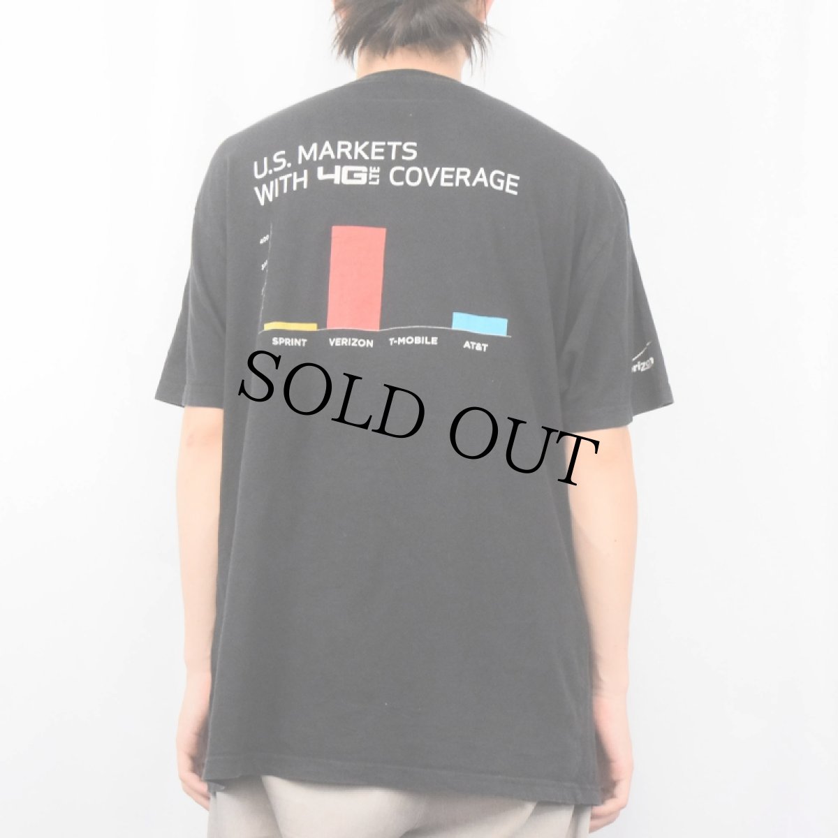 画像4: Verizon "MAKE THE EASY CHOICE" 電気通信企業 プリントTシャツ BLACK (4)