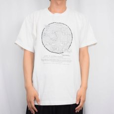 画像2: 90's Jim Morris USA製 "HISTORY OF CALIFORNIA REDWOODS" アートプリントTシャツ XL (2)