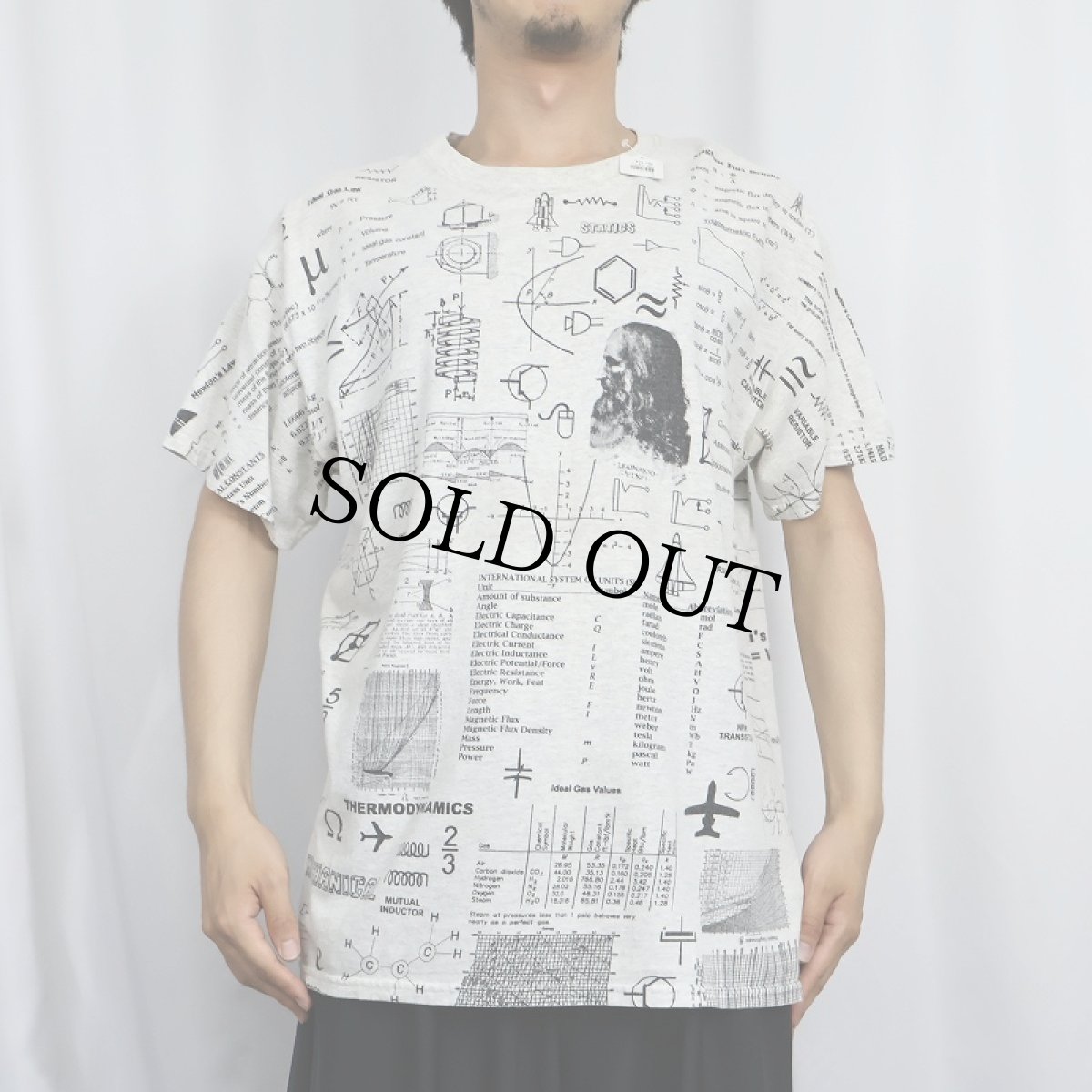 画像3: Computer Gear 数式柄 マルチプリントTシャツ L (3)