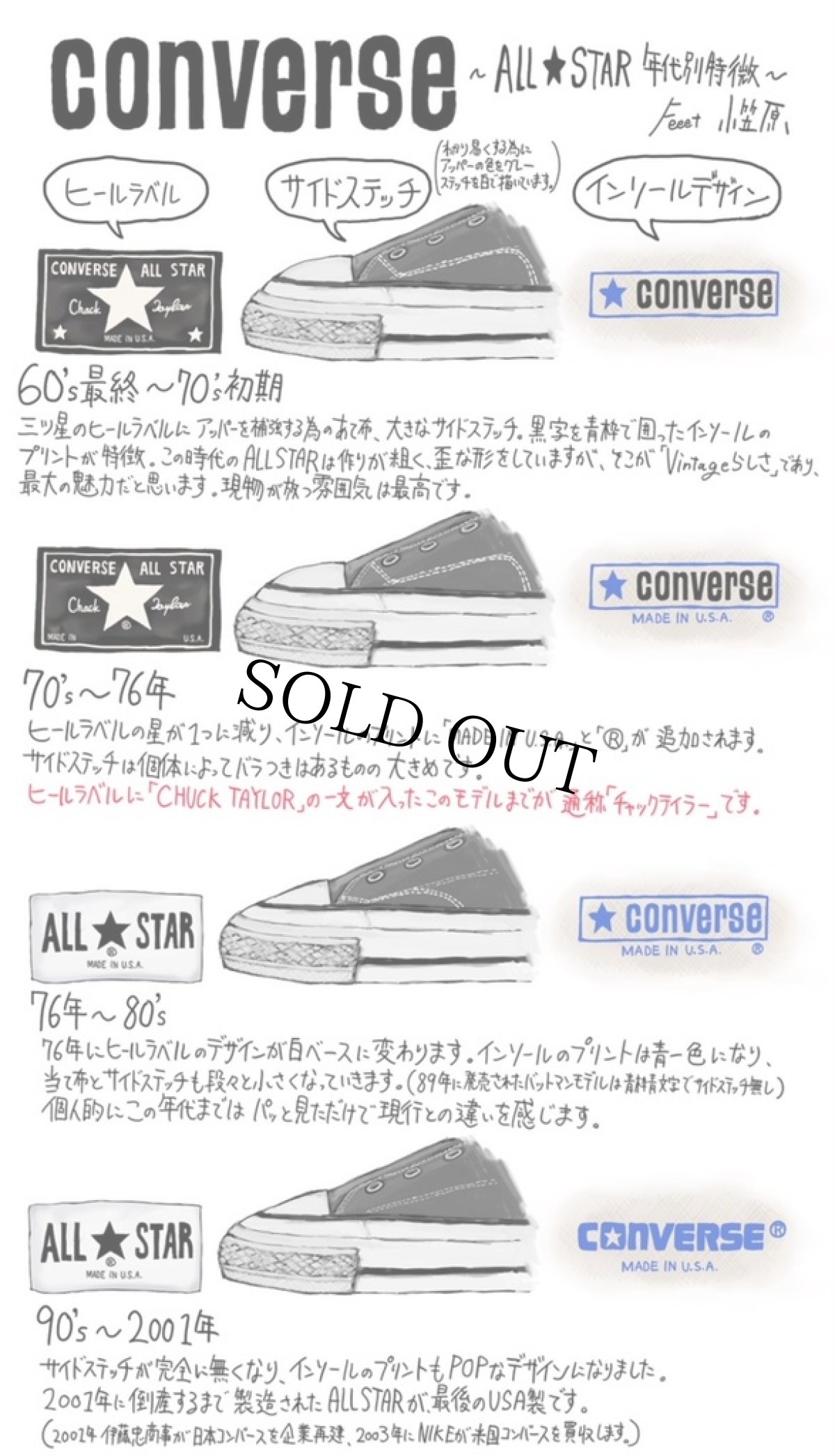 画像2: 90's CONVERSE ALLSTAR (2)