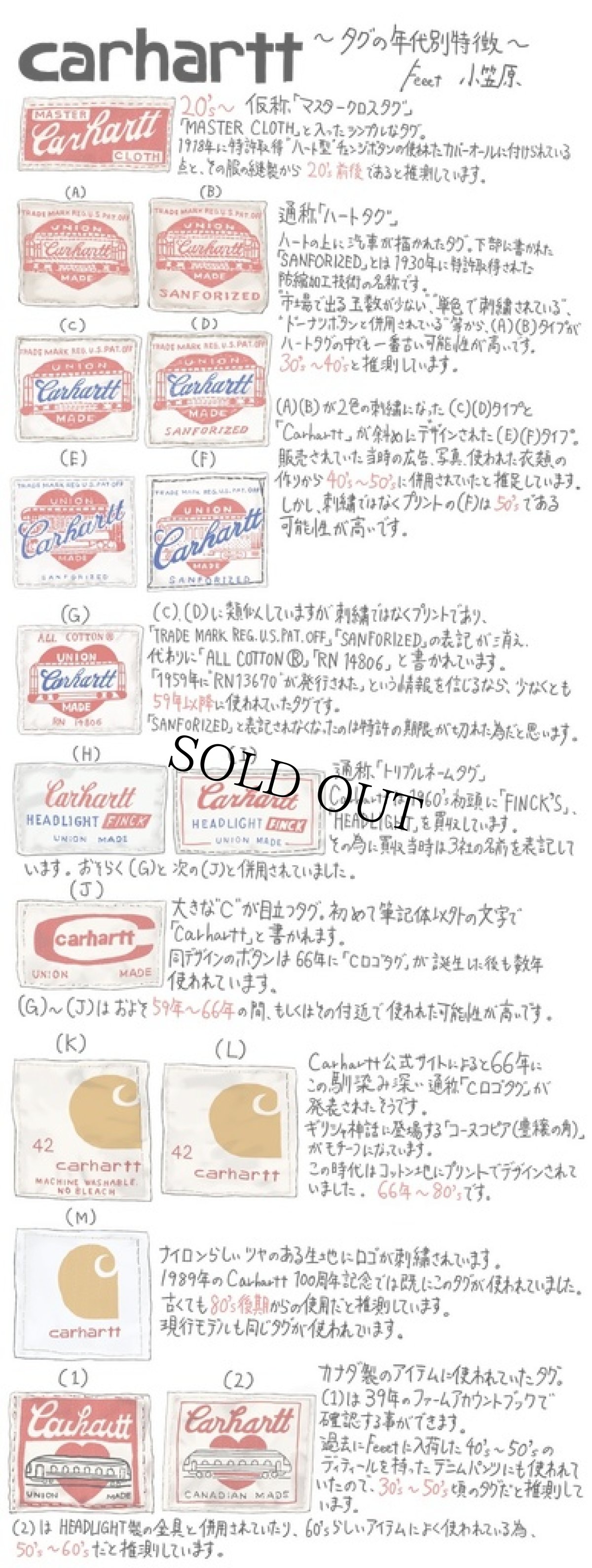 画像12: 40's〜50's Carhartt "ハートタグ" 裏地付きダックペインターパンツ W35 (12)