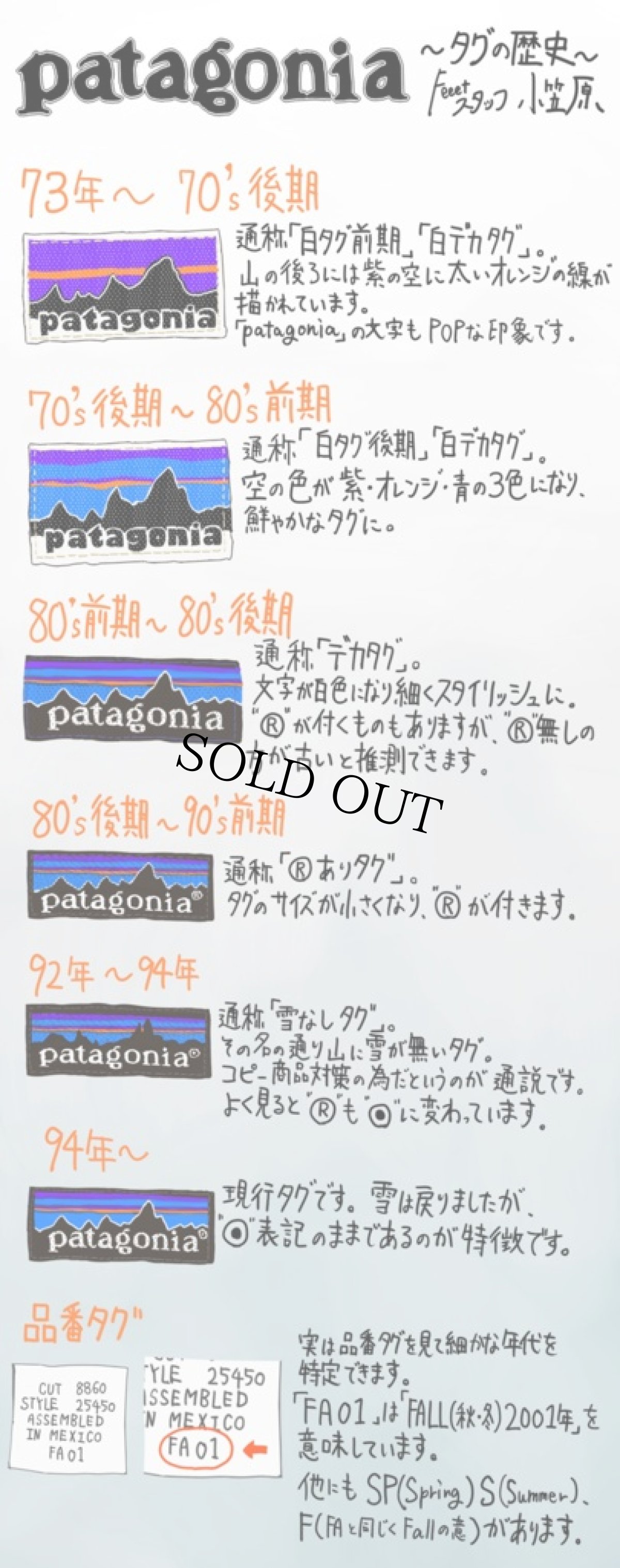 画像5: 70's Patagonia 白タグ前期 ダックワークパンツ W32 (5)