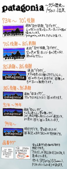 画像5: 70's Patagonia 白タグ前期 ダックワークパンツ W32 (5)