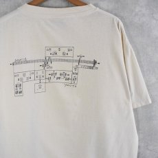 画像2: 90's SONIC YOUTH ロックバンドTシャツ XL (2)