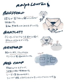 画像2: POLO Ralph Lauren "BENFORD" シルク×コットンシャツ S (2)