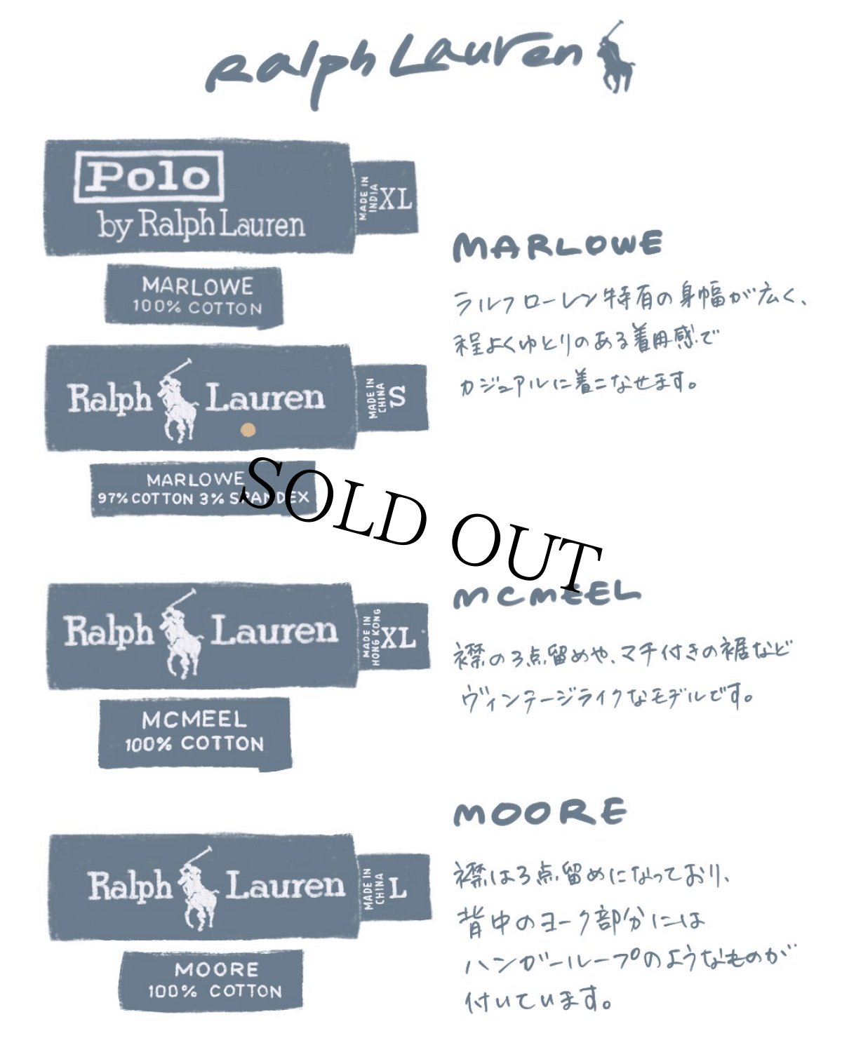 画像2: POLO Ralph Lauren "MARLOWE" チェック柄 コットンシャツ M (2)