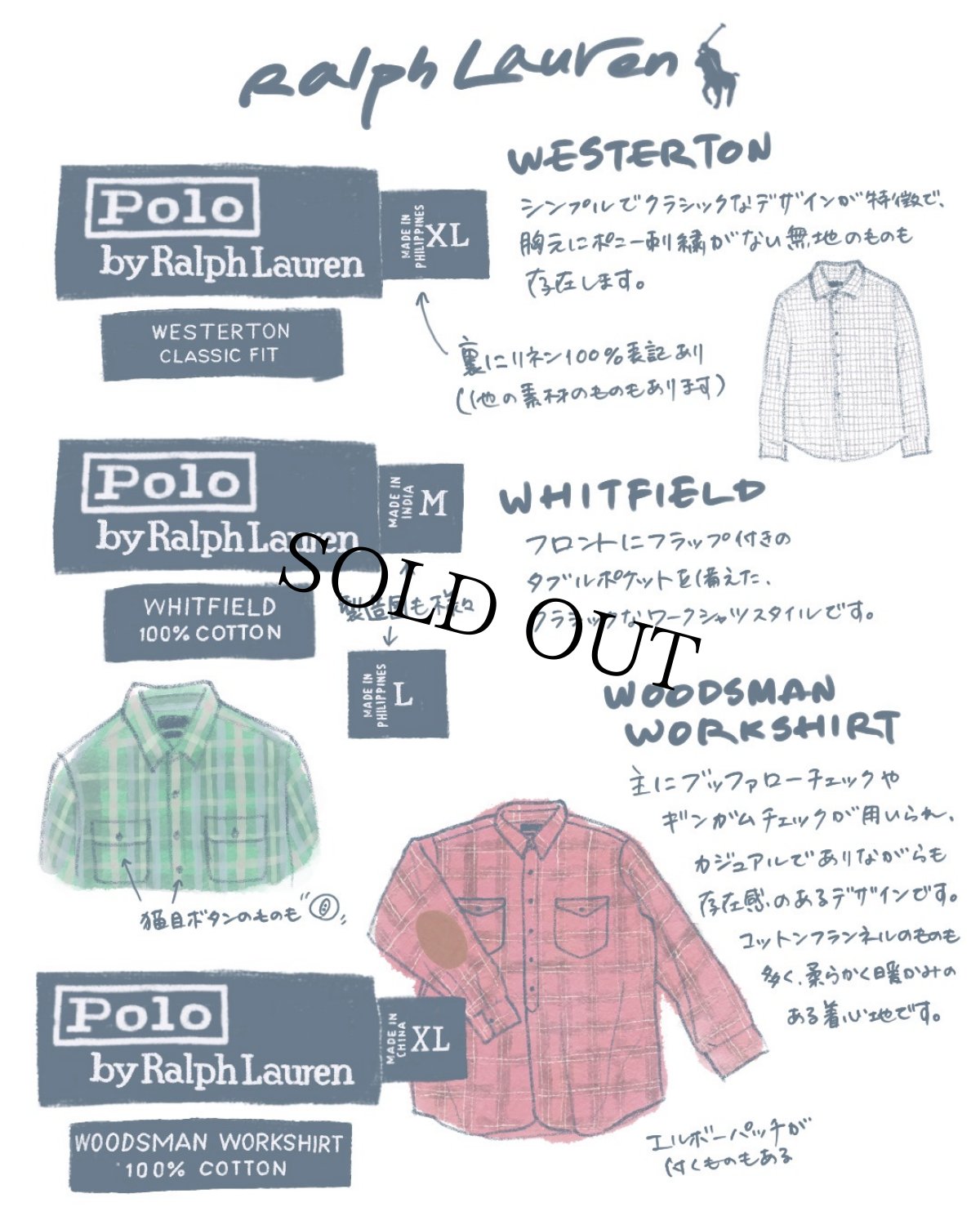 画像2: POLO Ralph Lauren "WESTERTON CLASSIC FIT" ポニー無し チェック柄 コットンシャツ XL (2)