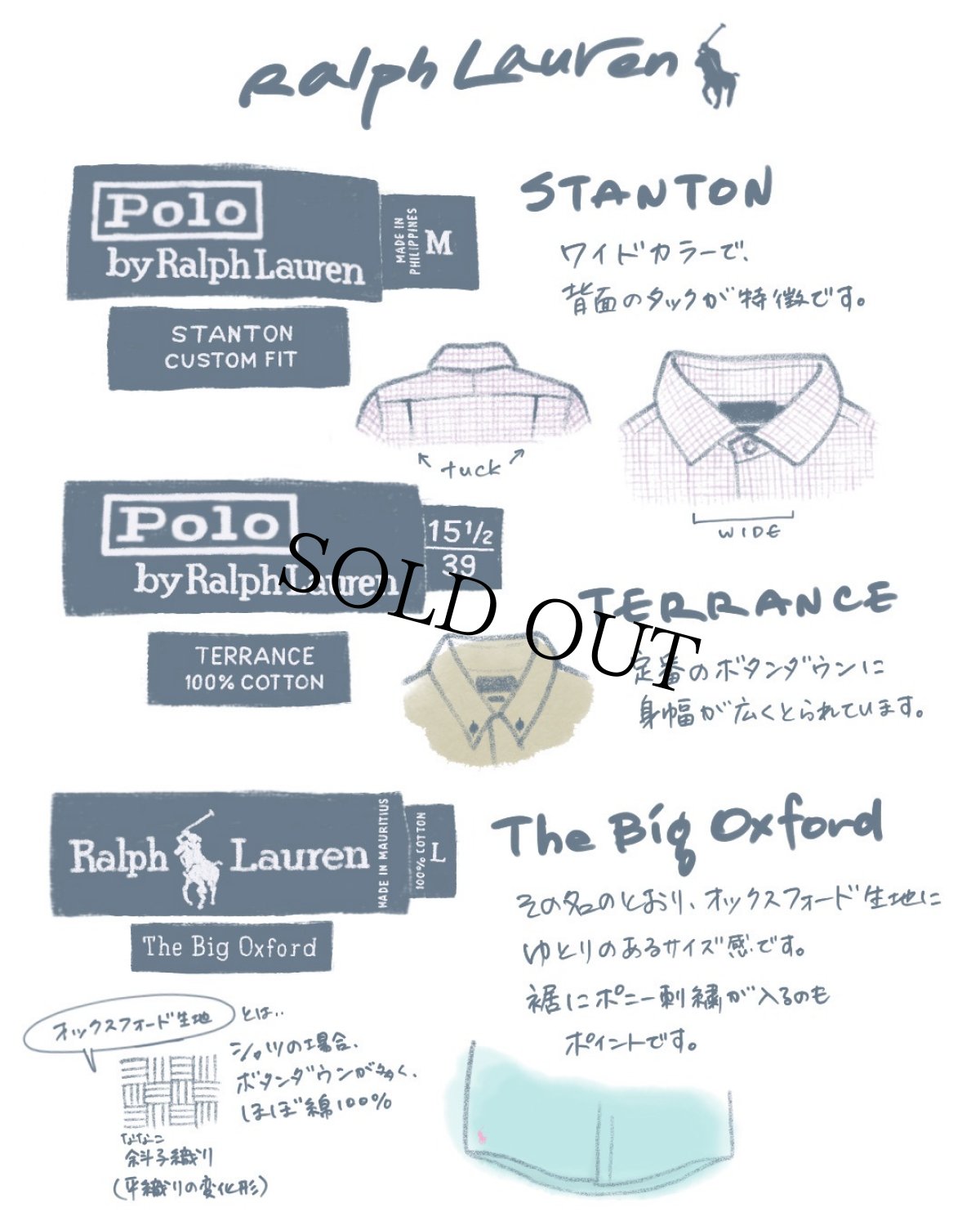 画像2: POLO Ralph Lauren "STANTON" チェック柄 コットンシャツ M (2)