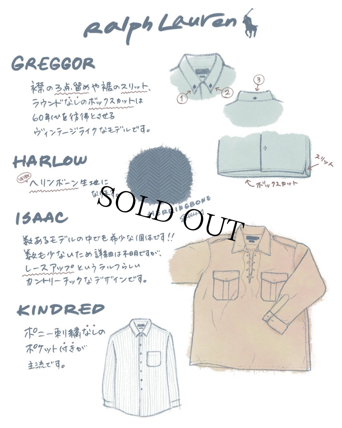 画像2: POLO Ralph Lauren "HARLOW" ヘリンボーン織り コットンボタンダウンシャツ NAVY XL (2)