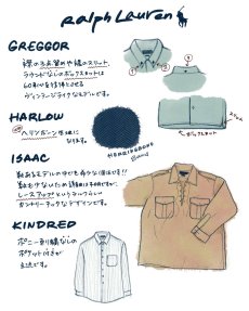 画像2: POLO Ralph Lauren "HARLOW" ヘリンボーン織り コットンボタンダウンシャツ NAVY XL (2)