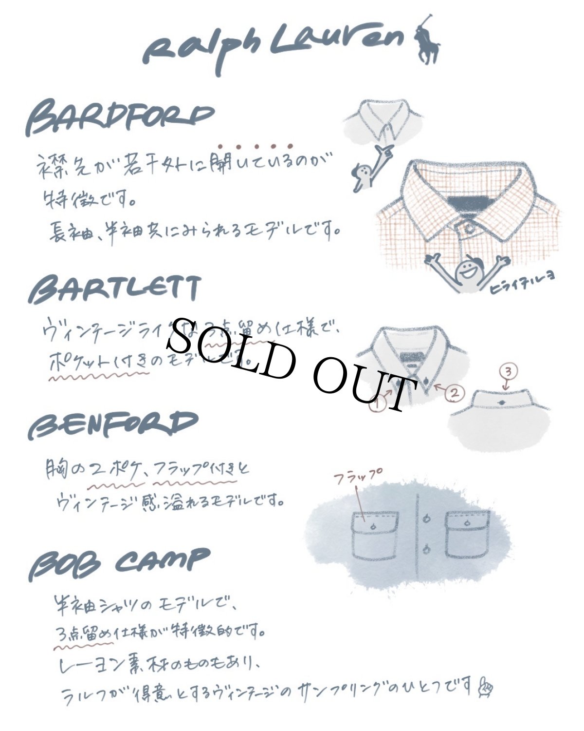 画像2: POLO Ralph Lauren "BRADFORD CLASSIC FIT" ギンガムチェック柄 エルボーパッチ付き コットンシャツ L (2)