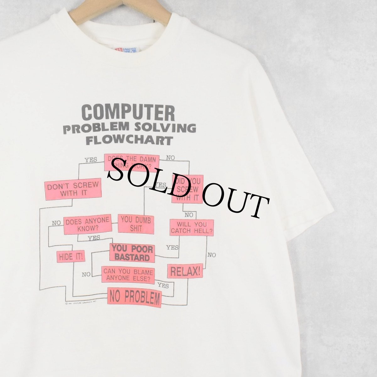 画像1: 90's USA製 "COMPUTAR PROBLEM SOLVING" プリントTシャツ L (1)