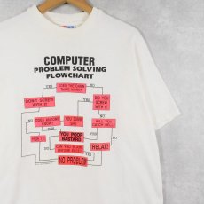 画像1: 90's USA製 "COMPUTAR PROBLEM SOLVING" プリントTシャツ L (1)