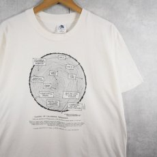 画像1: 90's Jim Morris USA製 "HISTORY OF CALIFORNIA REDWOODS" アートプリントTシャツ XL (1)