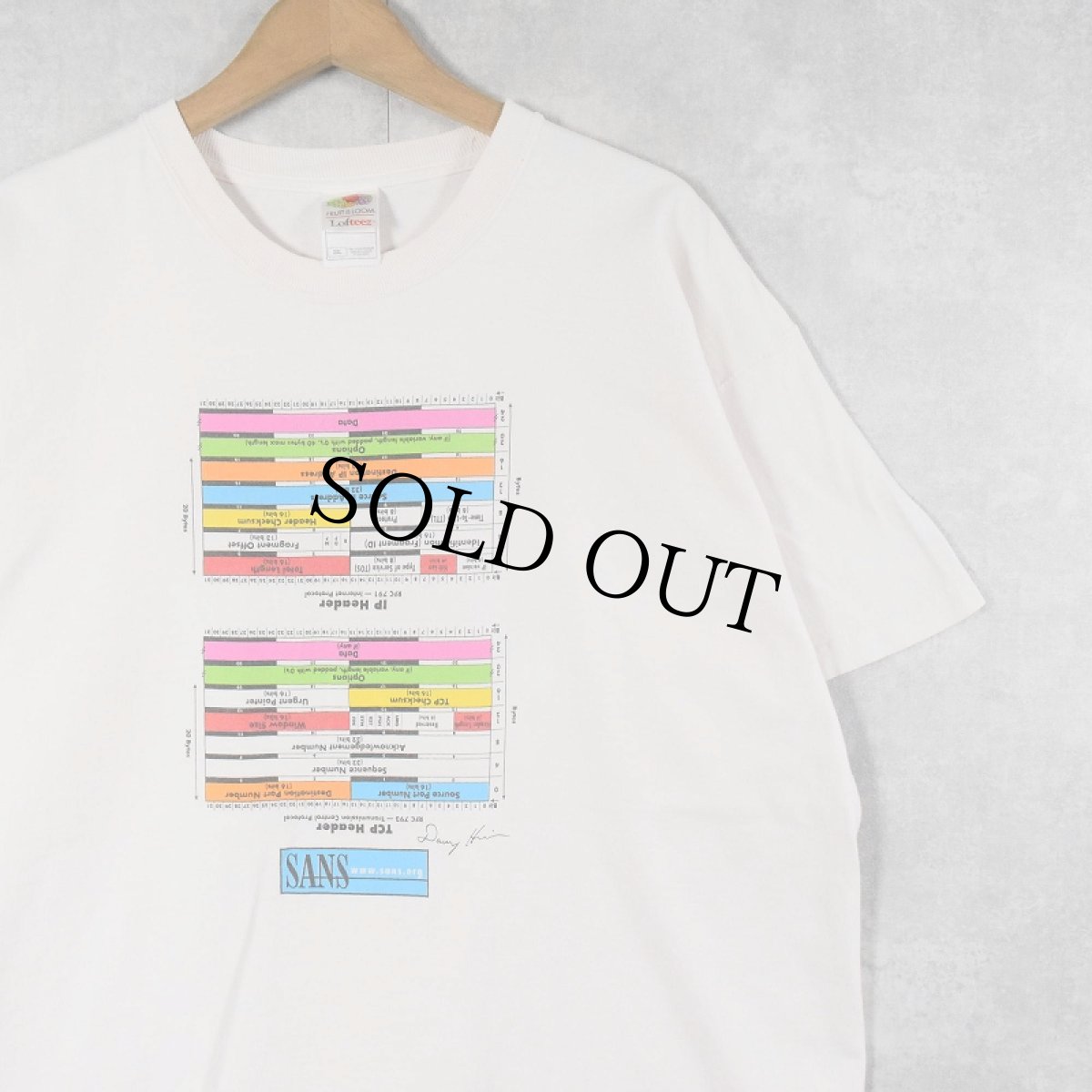 画像1: SANS Institute 解析図 プリントTシャツ 2XL (1)