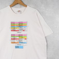 画像1: SANS Institute 解析図 プリントTシャツ 2XL (1)