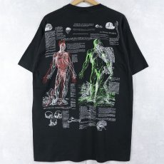 画像2: 90's USA製 人体イラストプリントTシャツ BLACK L (2)