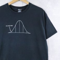 画像1: ThinkGeek "YOU ARE HERE" プリントTシャツ BLACK L (1)