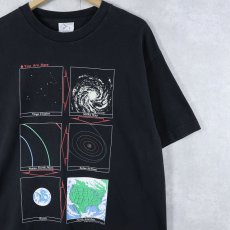 画像1: 90's USA製 JPL 宇宙研究所 プリントTシャツ BLACK L (1)