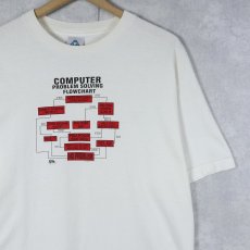画像1: "COMPUTAR PROBLEM SOLVING" プリントTシャツ L (1)